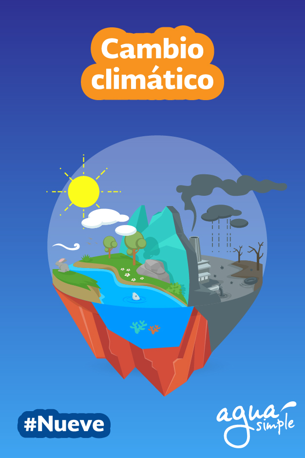 9 cambio climatico