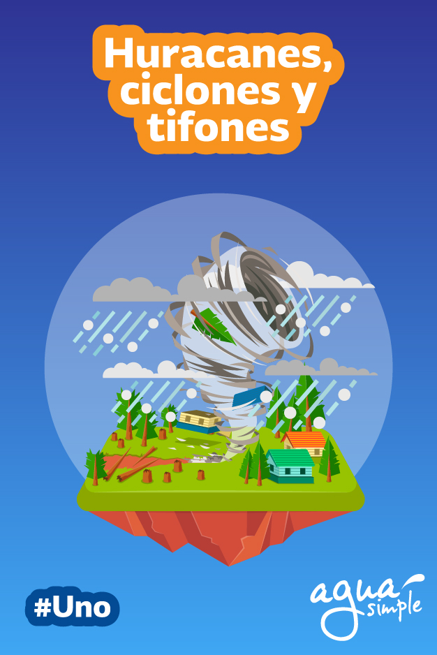 1 Huracanes ciclones tifones