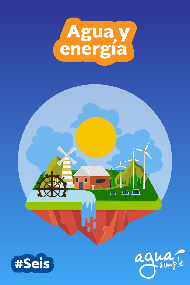 6 agua energia