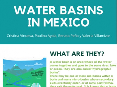 Water basins in Mexico