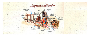 El hierro...